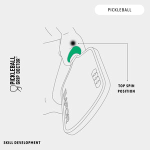 Diagram showing pickleball paddle grip with top spin position on a white background
