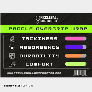 Pickleball Grip Doctor paddle overgrip wrap packaging with feature indicators on a black background.