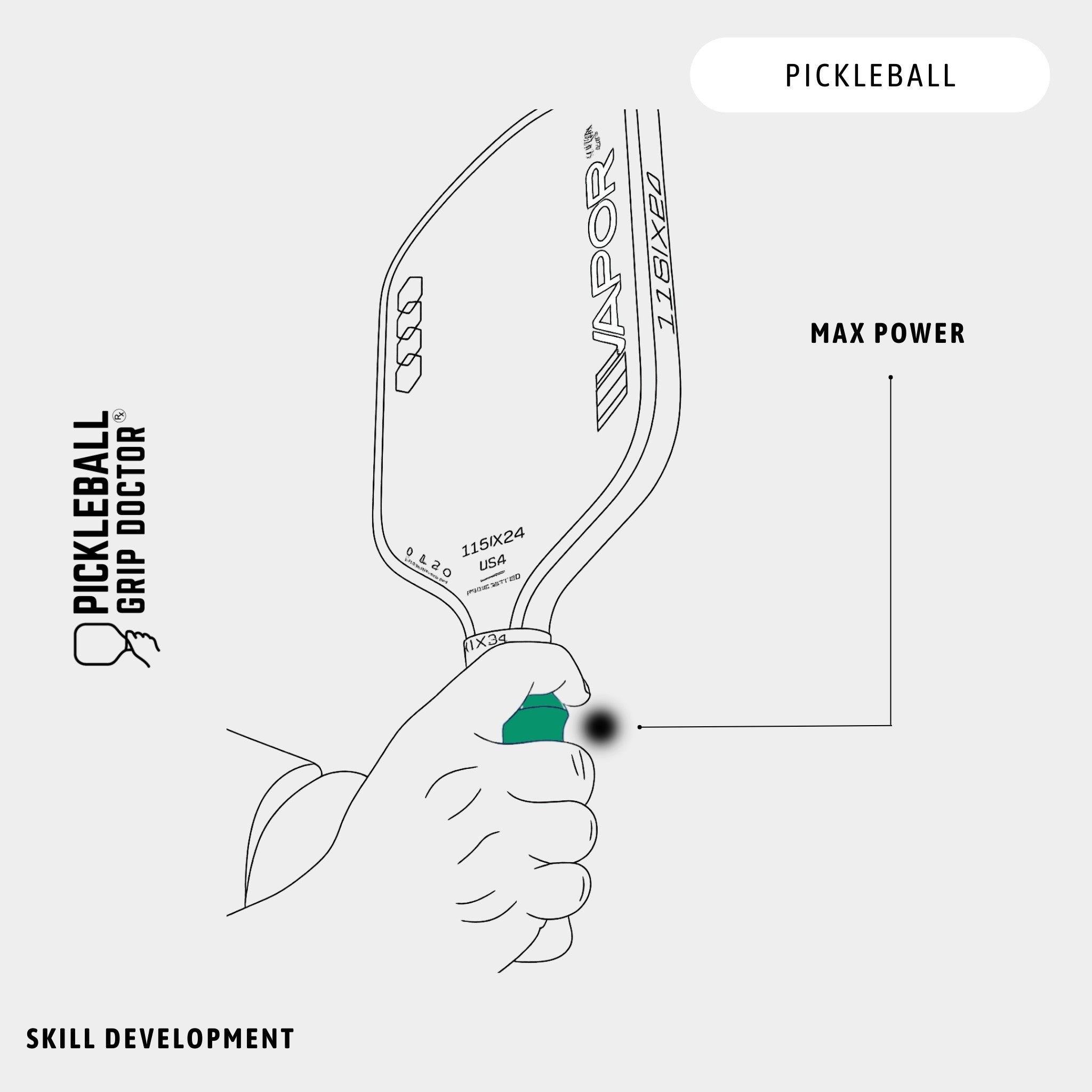 Diagram showing a pickleball paddle grip with branding and text on a white background
