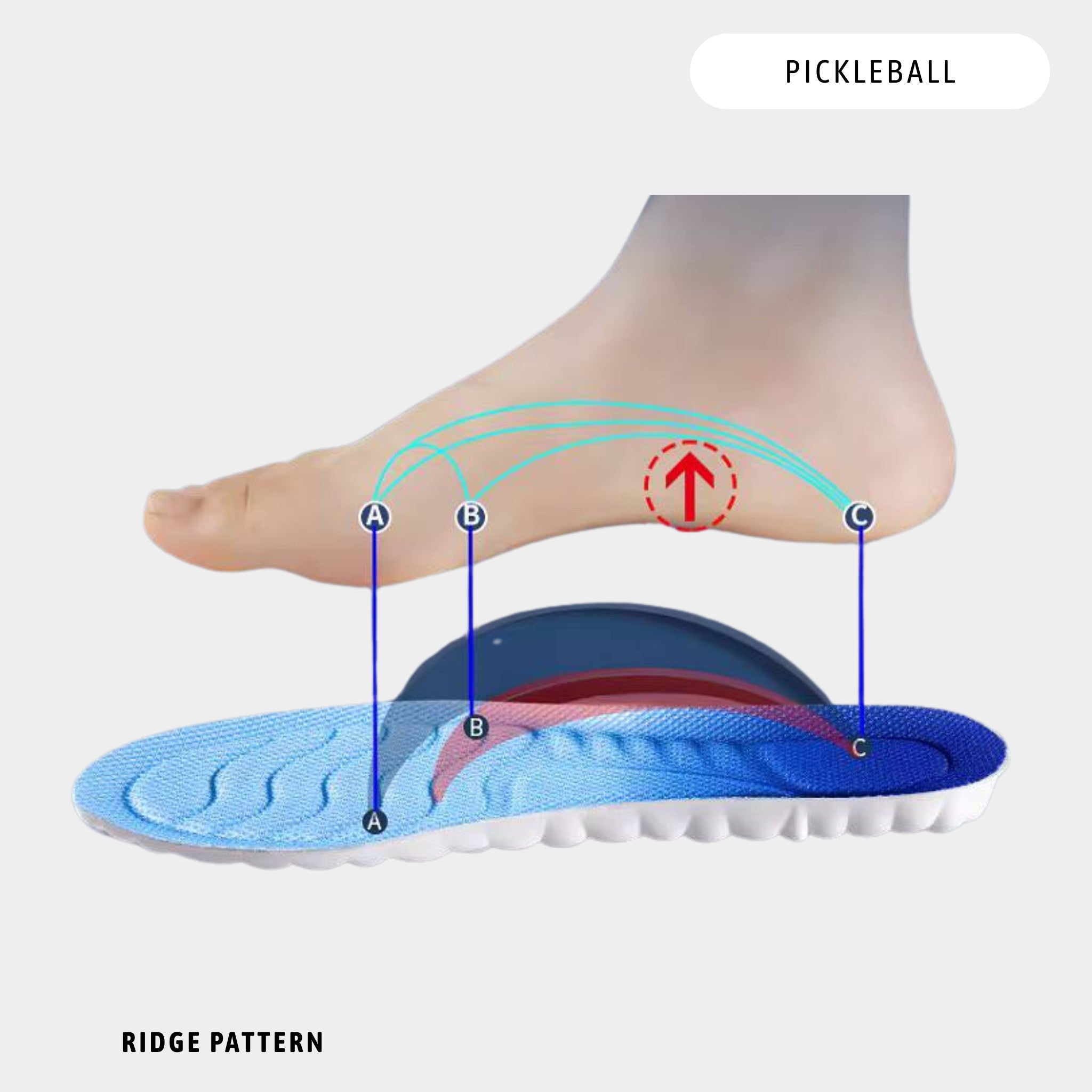 Pickleball shoe sole with foot illustration and labeled features on a white background